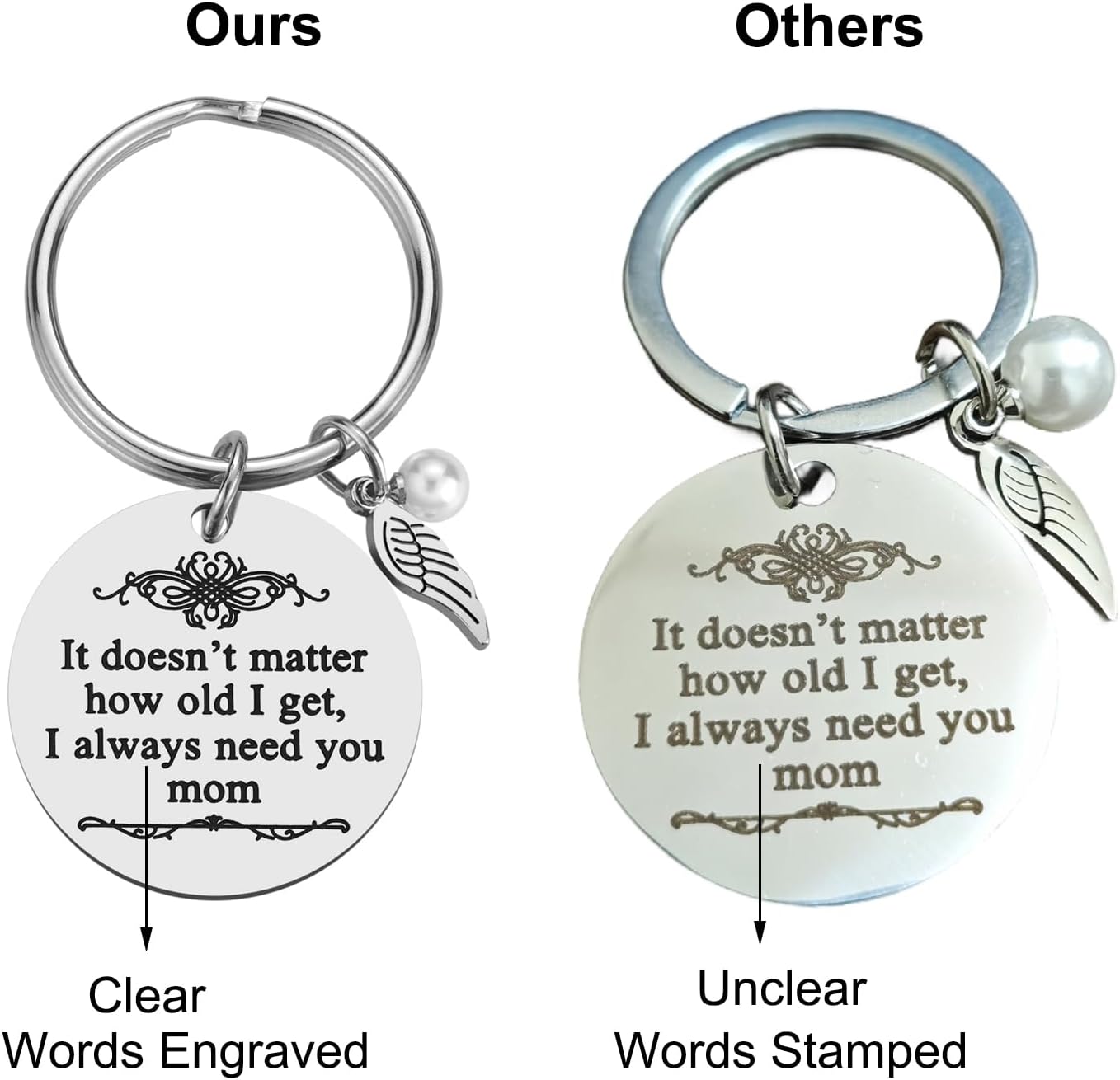 Mother's Day Gifts from Daughter Son for Mom Birthday Valentine's Day Christmas Gifts Mom Keychain Mother Keyring